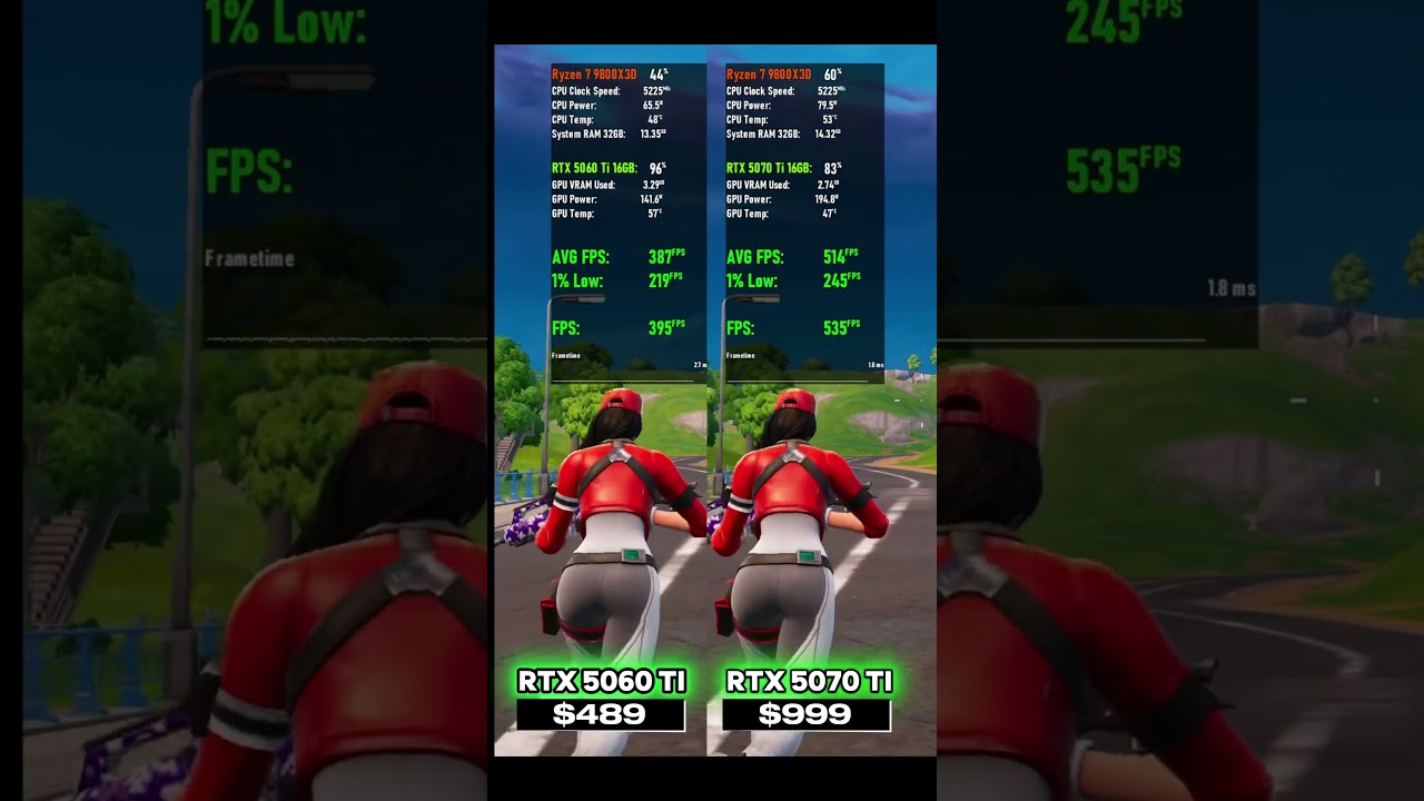 RTX 5060 Ti vs RTX 5070 Ti #rtx5060ti #rtx5070ti #fortnite #benchmark