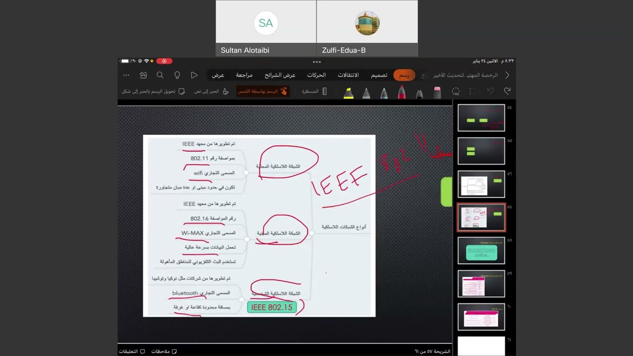 دورة الرخصة المهنية للحاسب الآلي 1443هـ - أ.سلطان العتيبي اليوم 4 - الشبكات