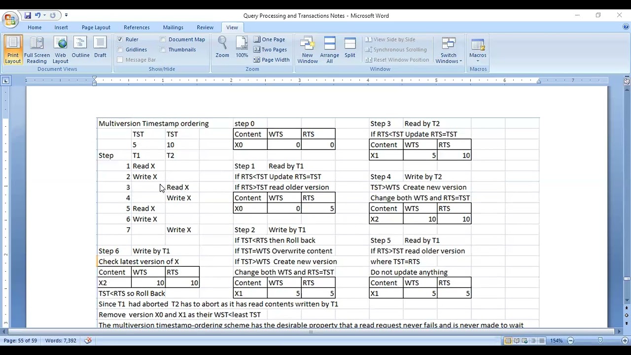 Multiversion Timestamp Ordering Protocol