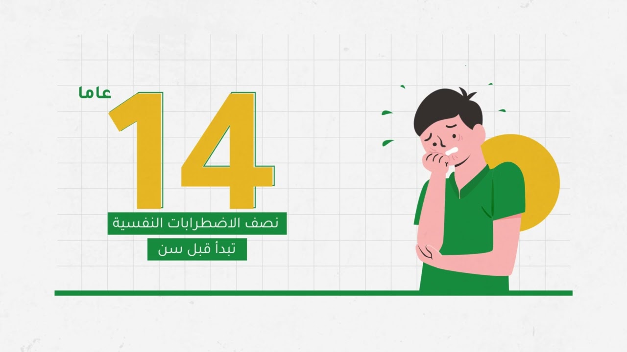حقائق عالمية عن الصحة النفسية