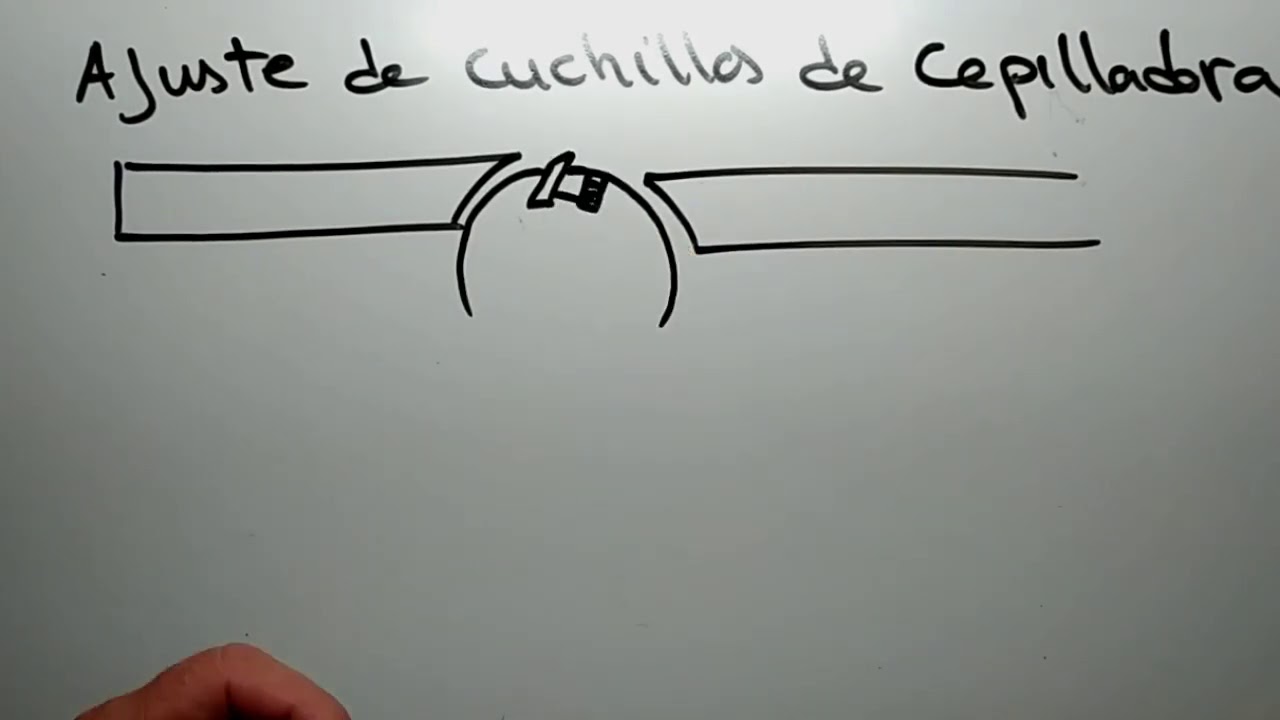 Ajuste de cuchillas de la cepilladora