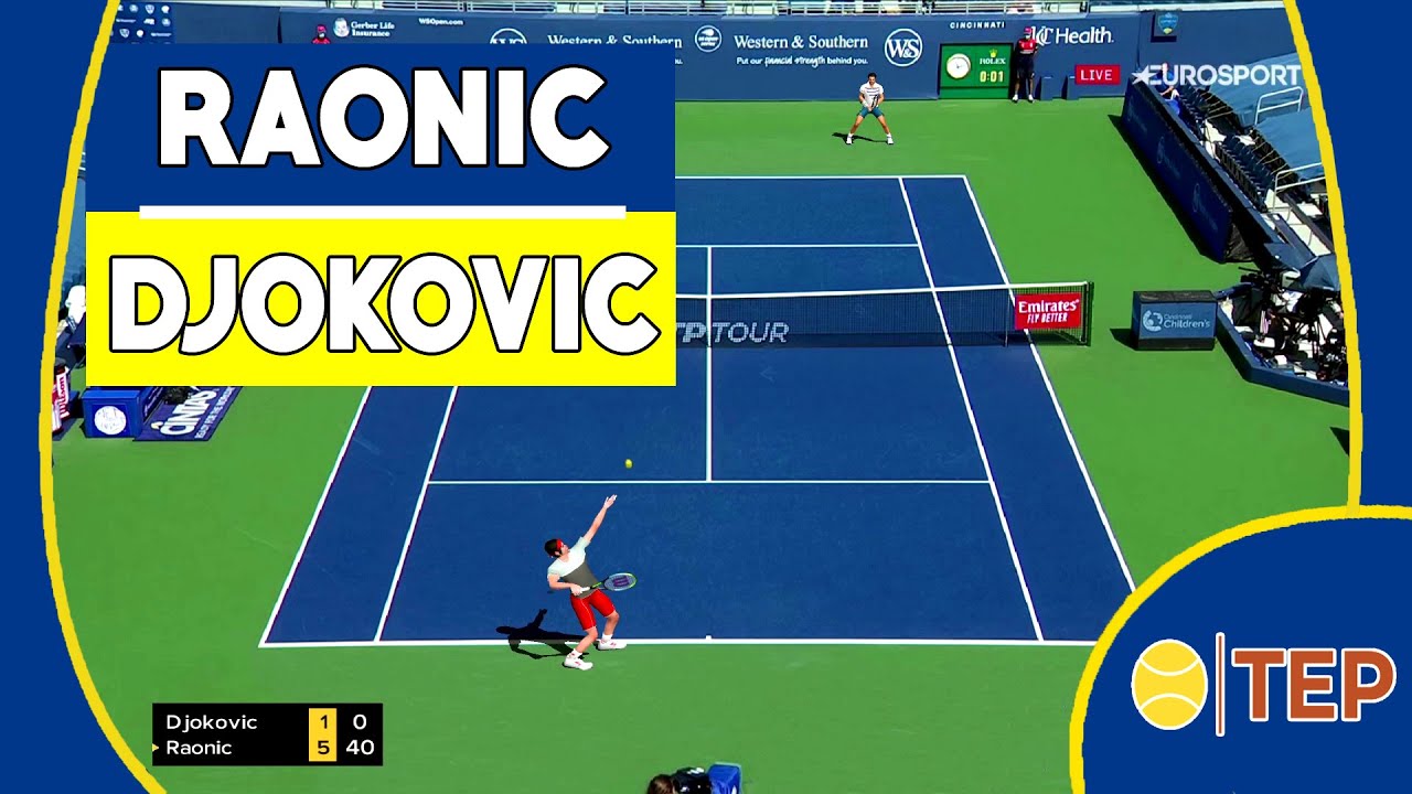 Tennis Elbow 2020 - DJOKOVIC vs RAONIC 🎾 (Cincinnati 2020 Final)