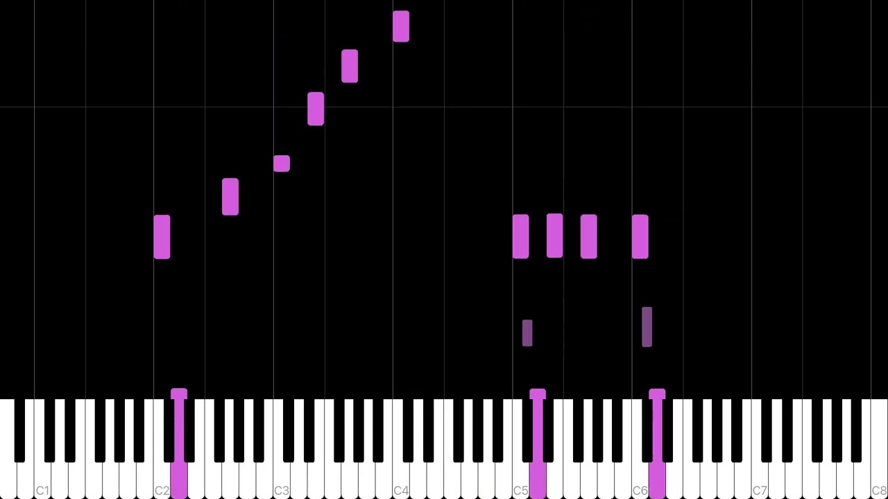 The Godfather Theme (Piano Cover by Riyandi Kusuma) NEW VERSION @riyandikusuma