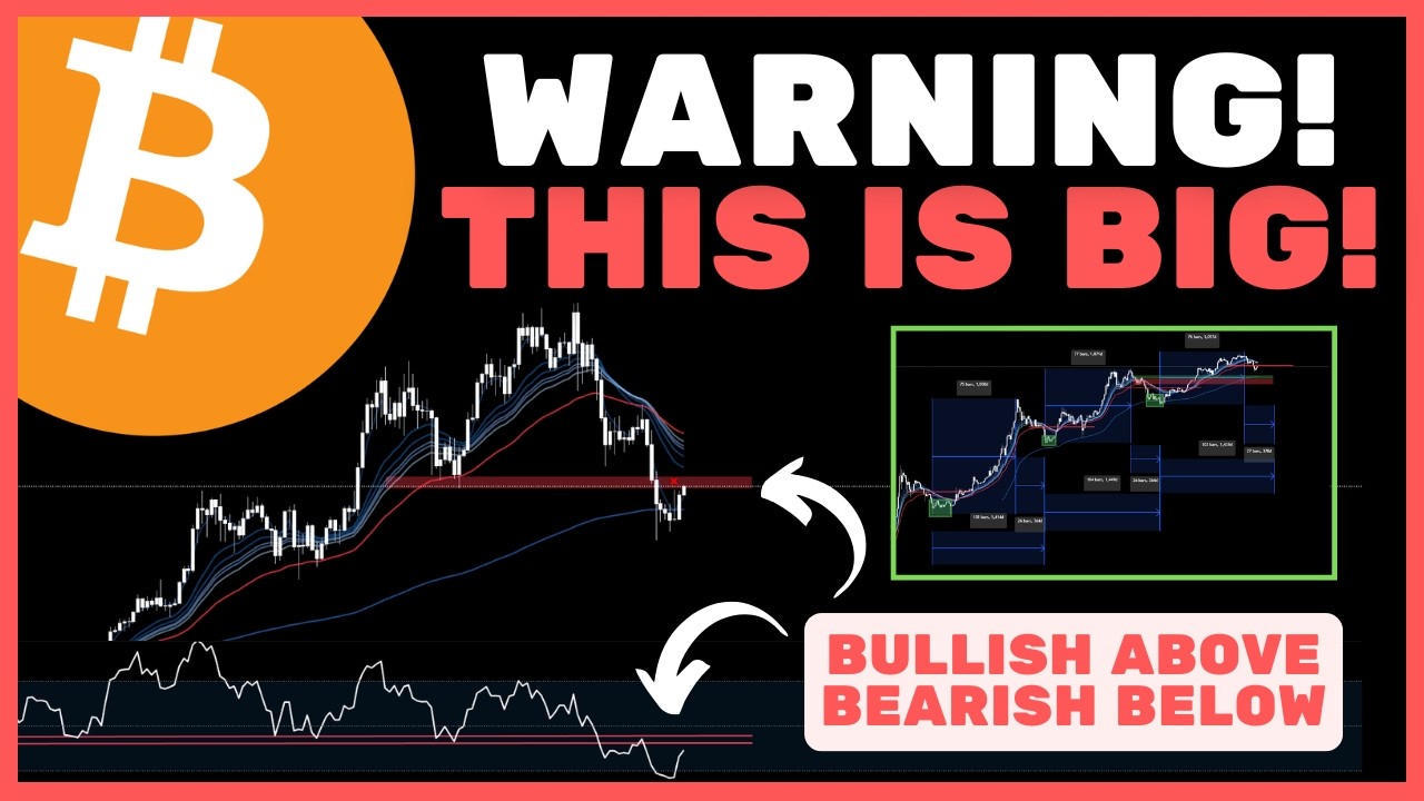 Bitcoin (BTC): Is The BEAR MARKET Ending? Dont Be Fooled!
