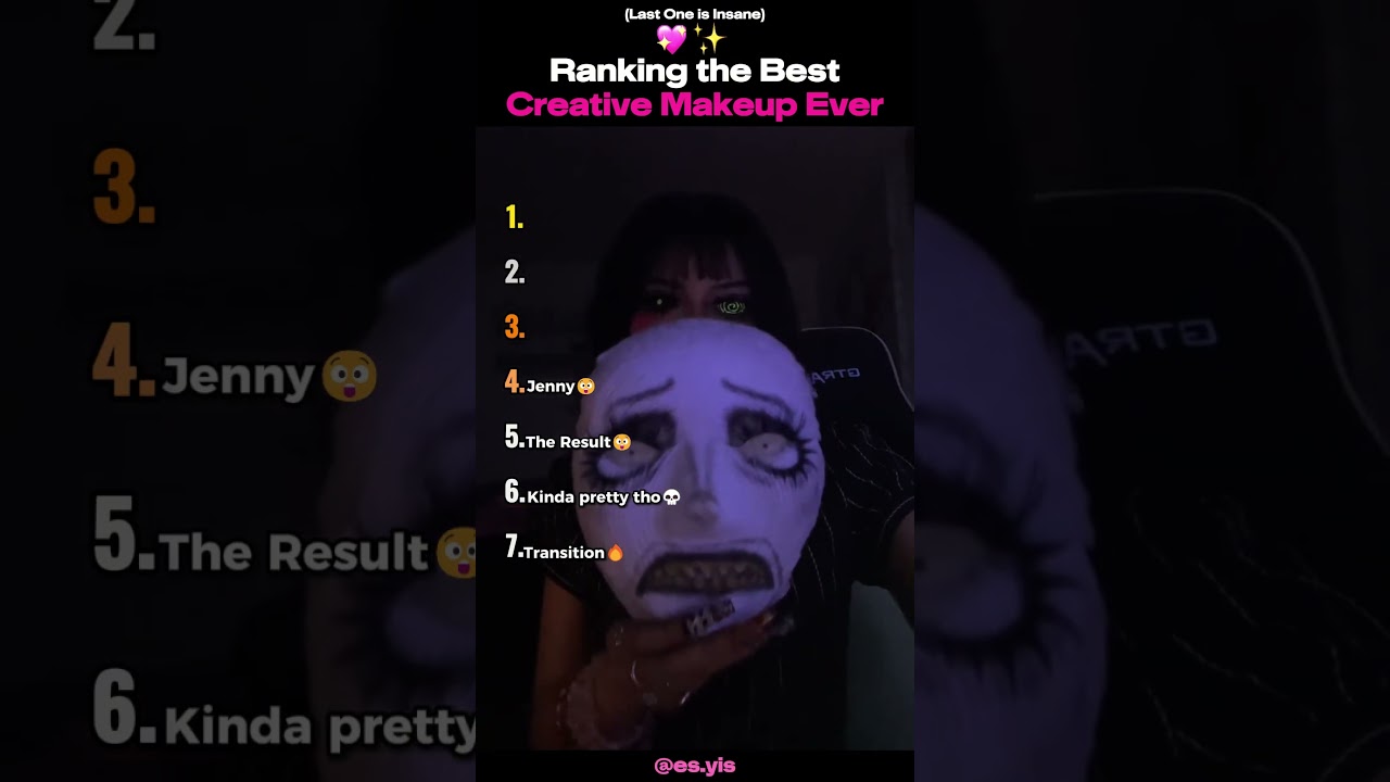 Ranking the BEST Creative Makeup Ever 