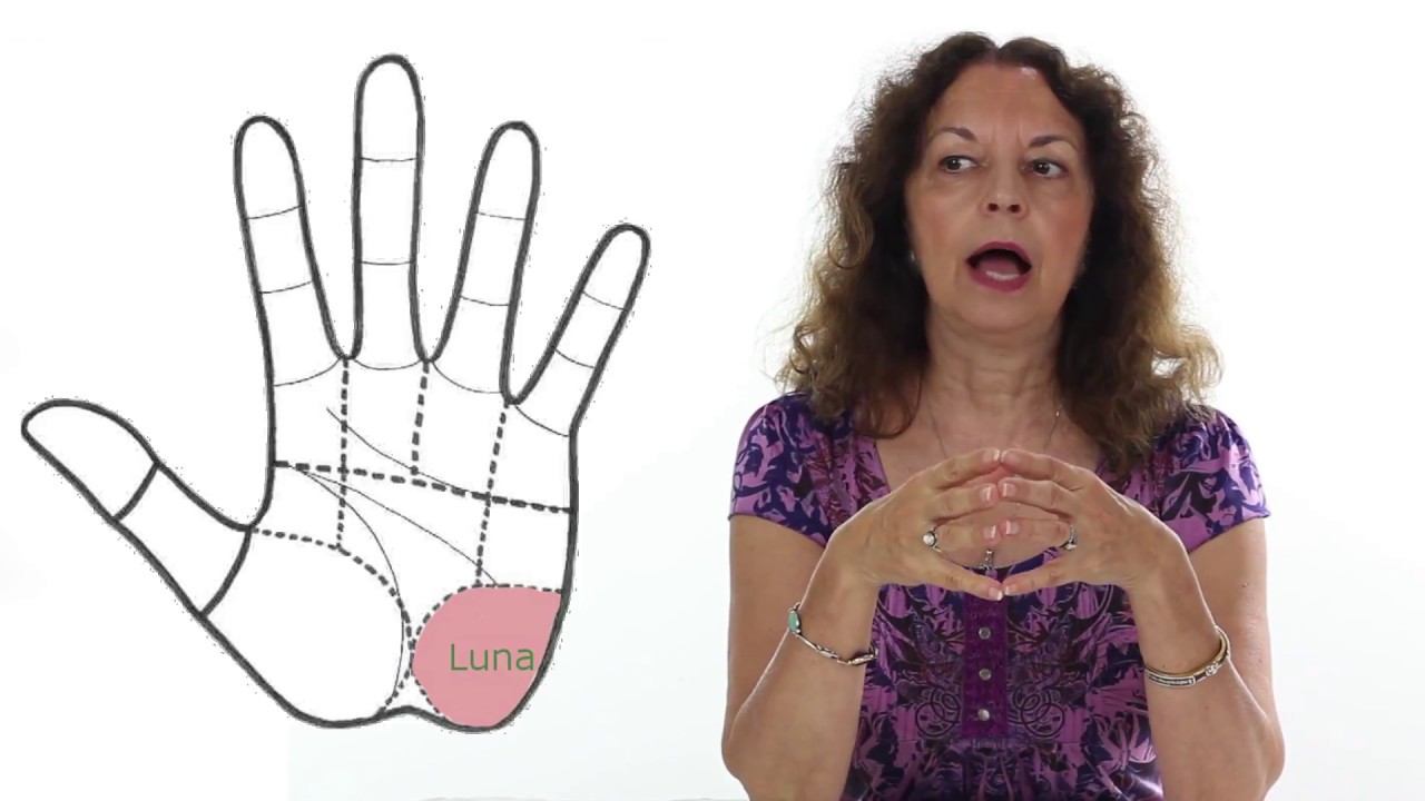 Connecting via Luna (the Moon) - Palmistry for Relationships