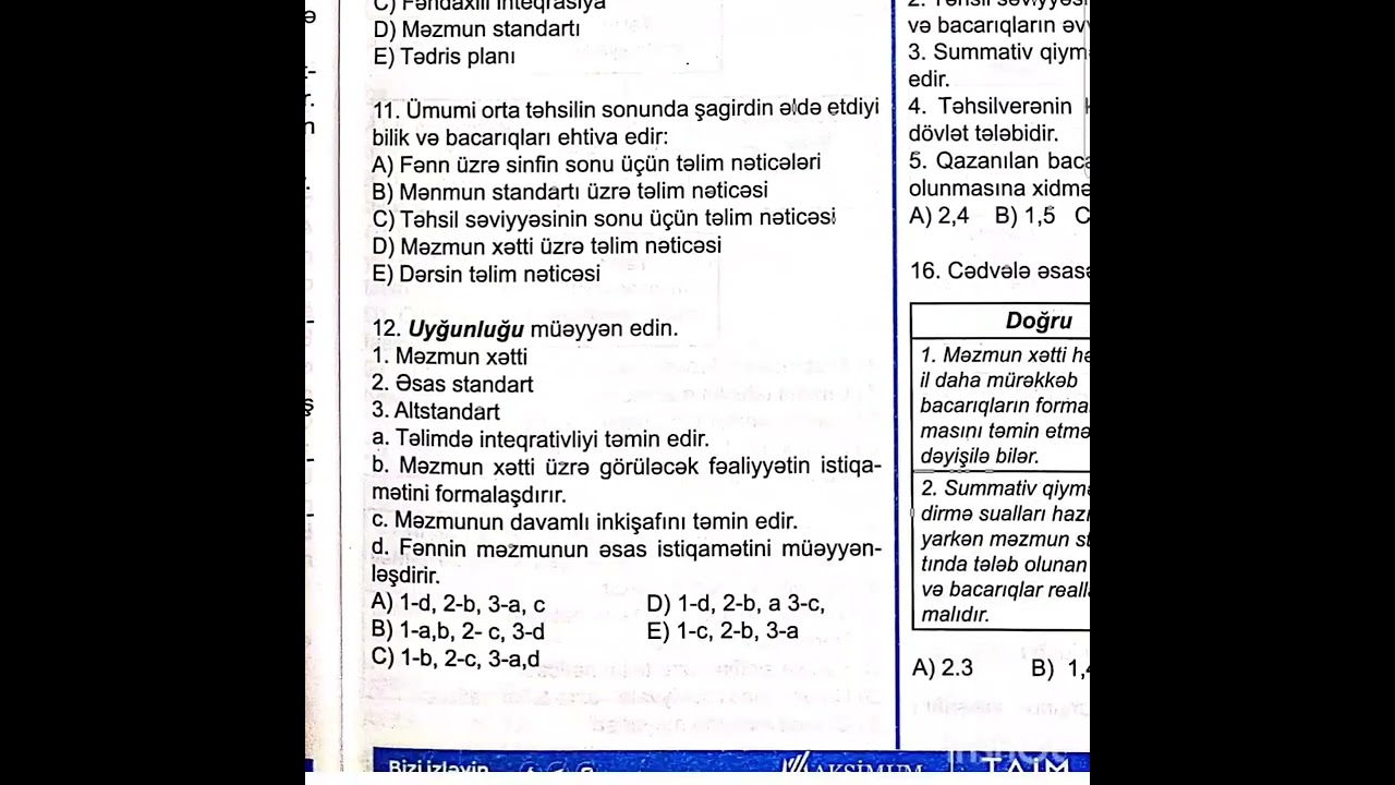 #Test.Mezmun xetti.Esas standart.Alt standart.Telim neticesi #test #miq #sertifikasiya 0553649886