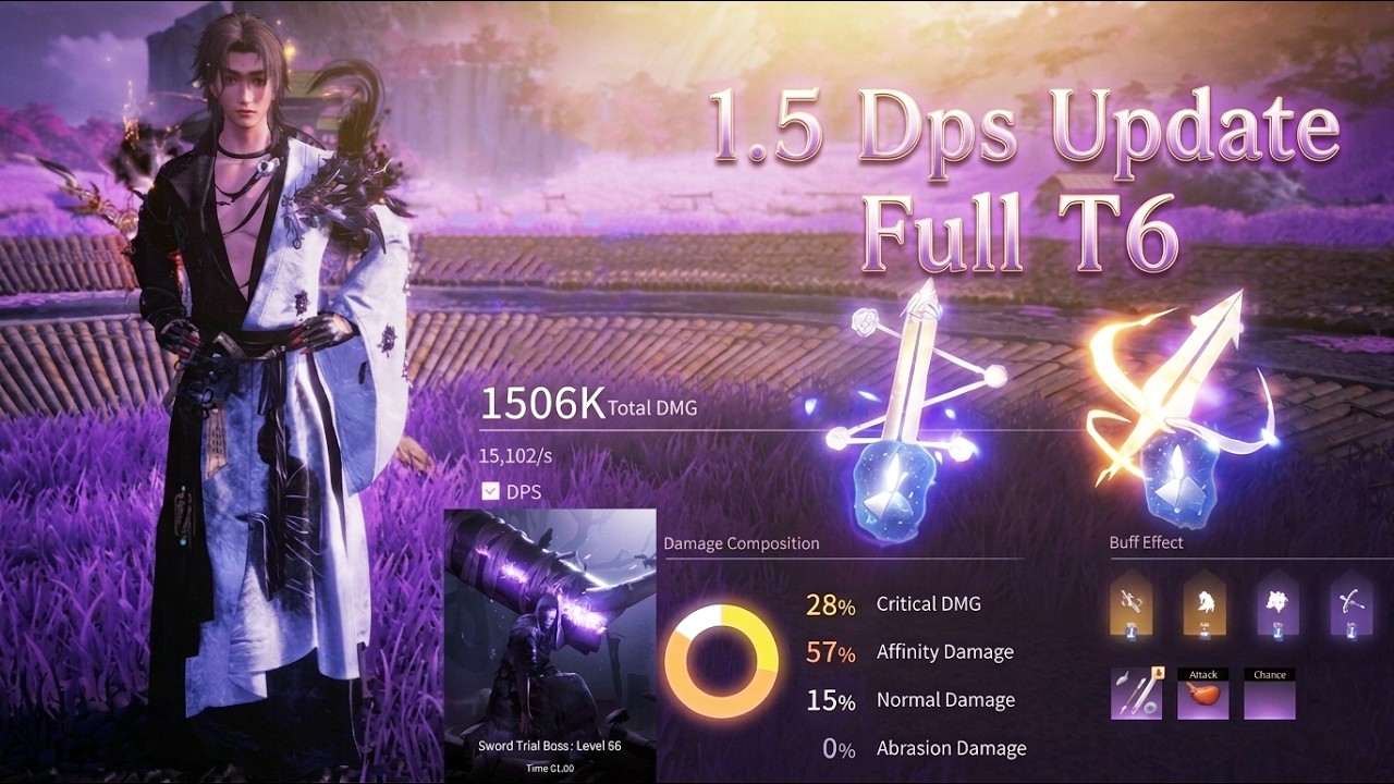 Where Winds Meet 1.5 Full T6 Strategic Sword Heavenquaker Spear 1 Minute DPS Rotation