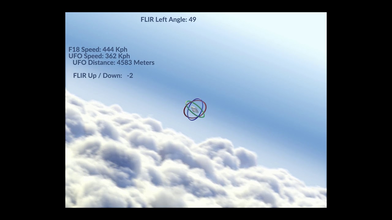 Gimbal UFO video rendered in 3D
