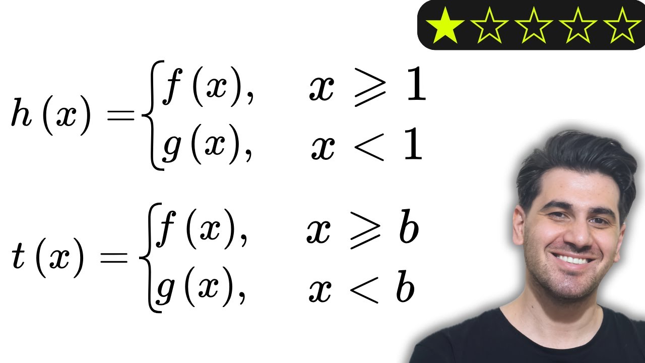 LİMİT VE SÜREKLİLİK | ⭐ | DERECE Seviyesi | #6