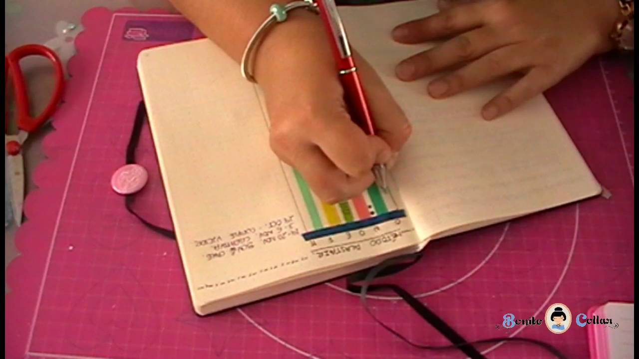 SOLUCIONES AL REGISTRO FUTURO EN TU BULLET JOURNAL