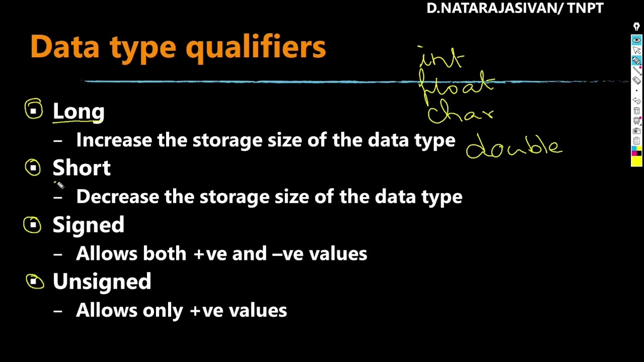 Data Type Qualifiers