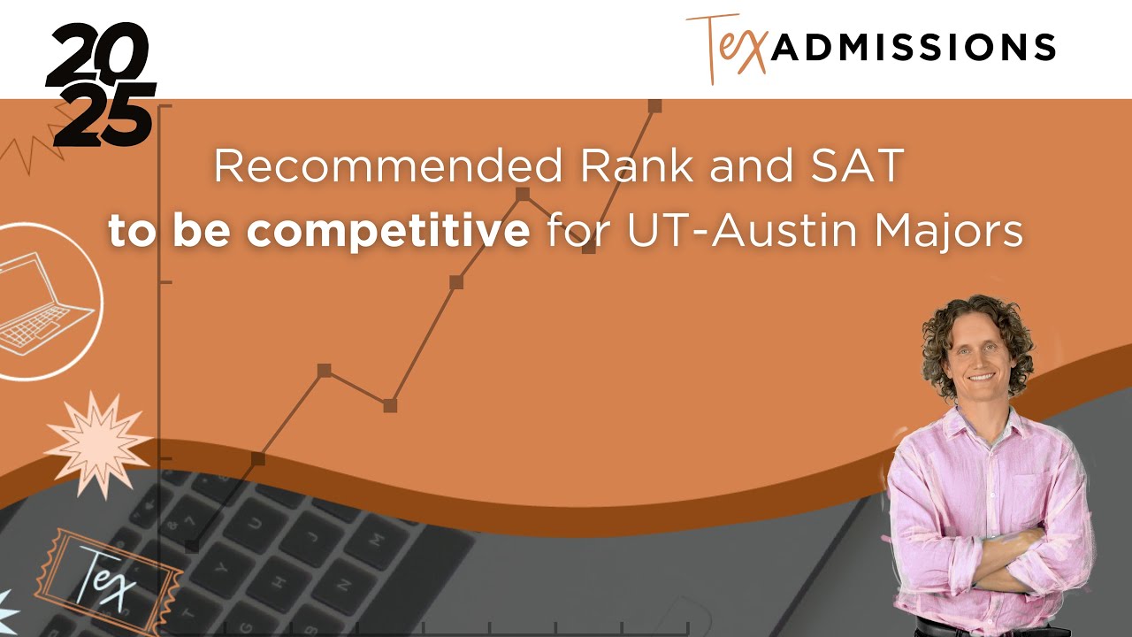Recommended Rank and SAT to be competitive for UT-Austin Majors