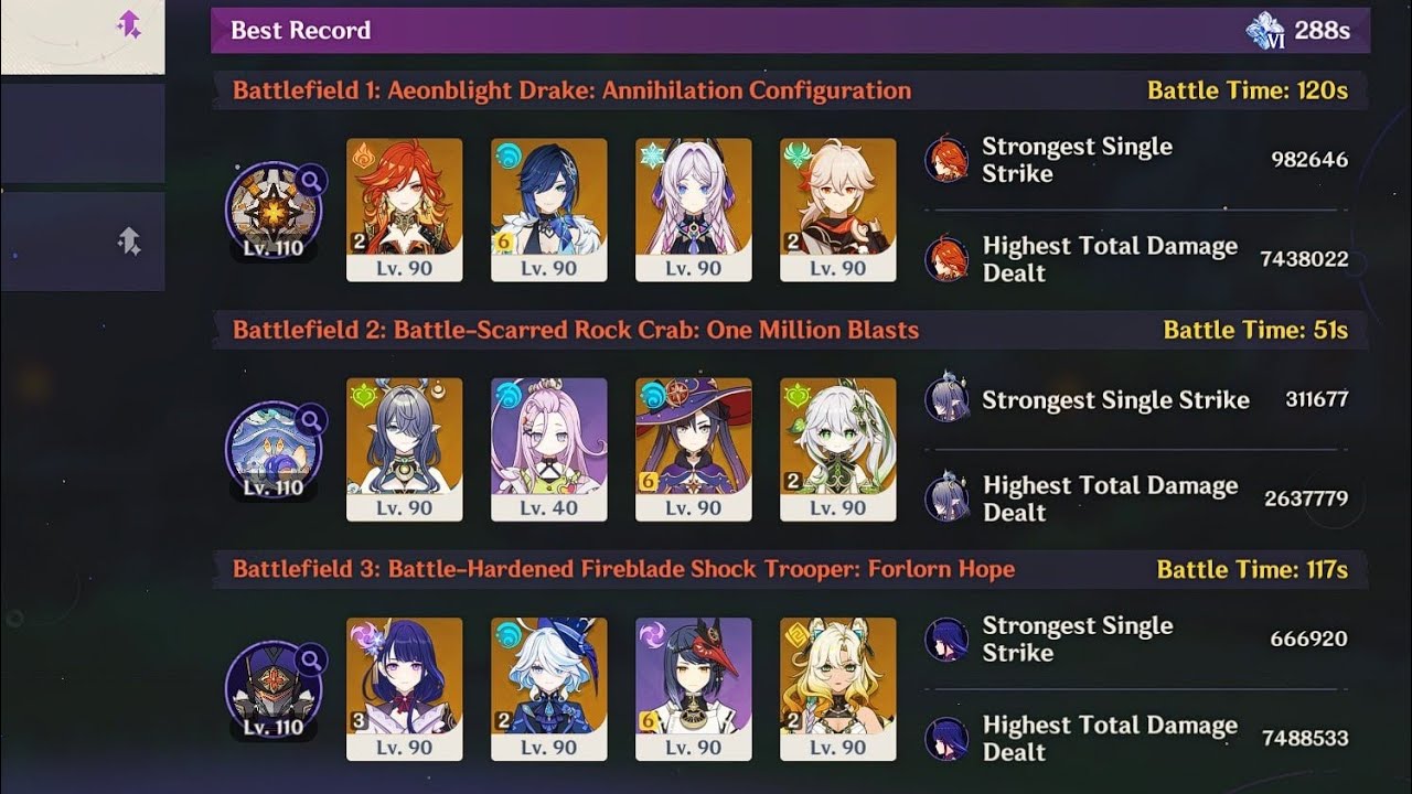 6.0 Stygian Onslaught | Dire 288s | Mavuika & Yelan duo | Lauma nuke | Raiden Hyper | Genshin Impact