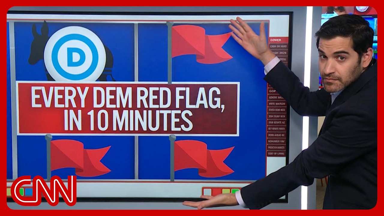 If Dems lose to Trump during midterms, this is why.