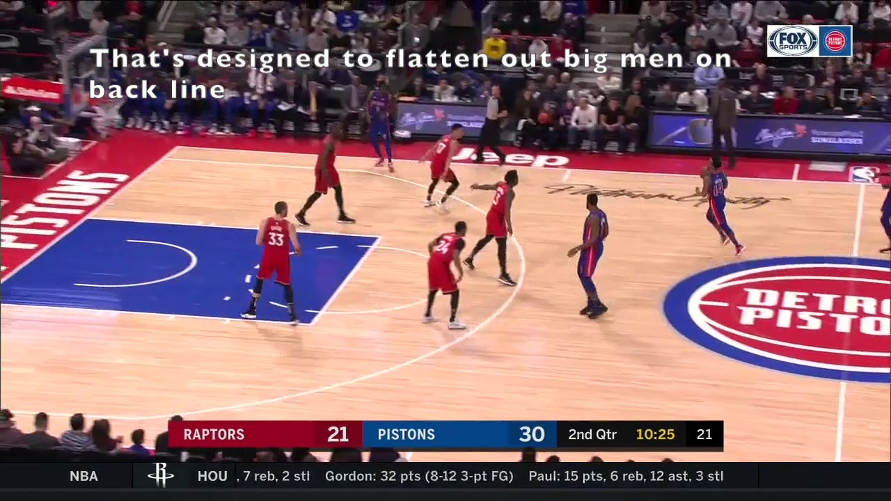 Toronto Raptors 3-2 Zone