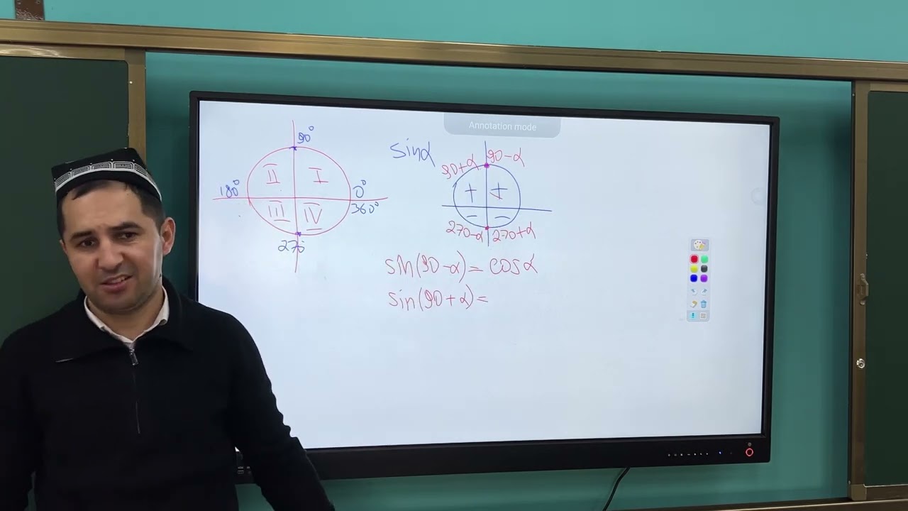 Tushunarsiz Sin Cos o’zgarishlari💥❓#sat #matematika #maths #abduqodir