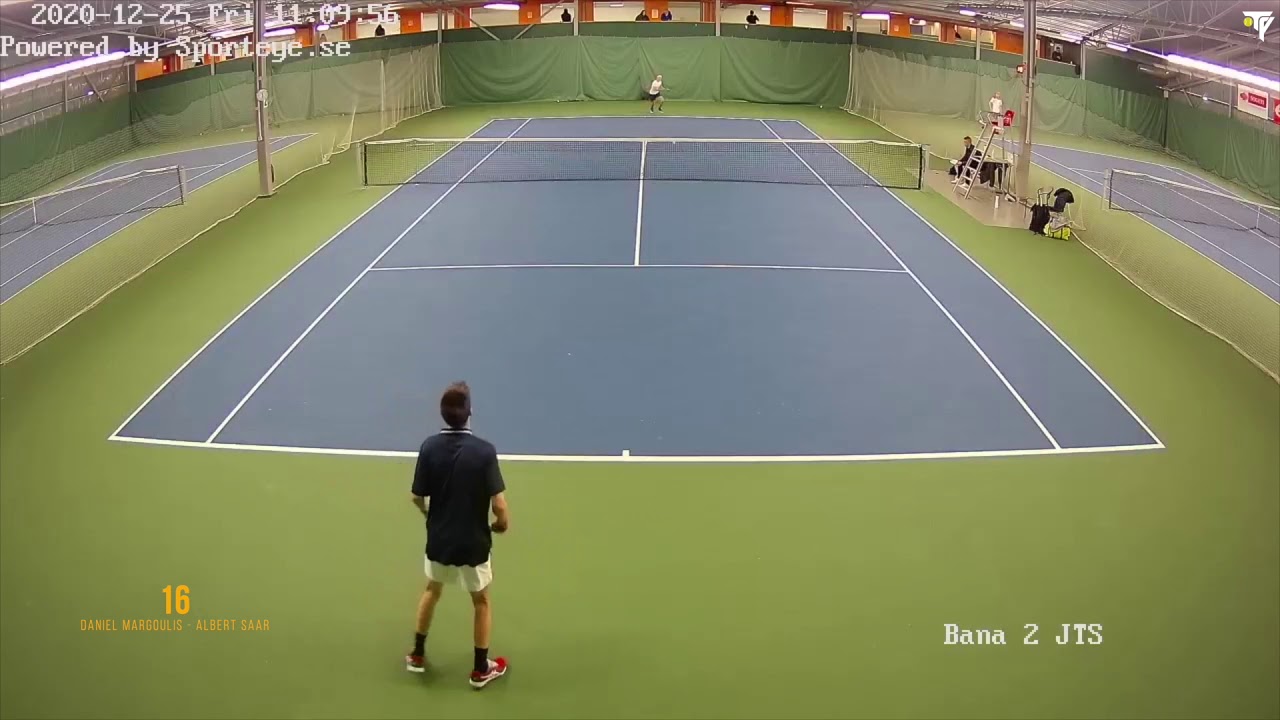 Top-50 points, TP Next Gen Open 2020 *Popcorn*