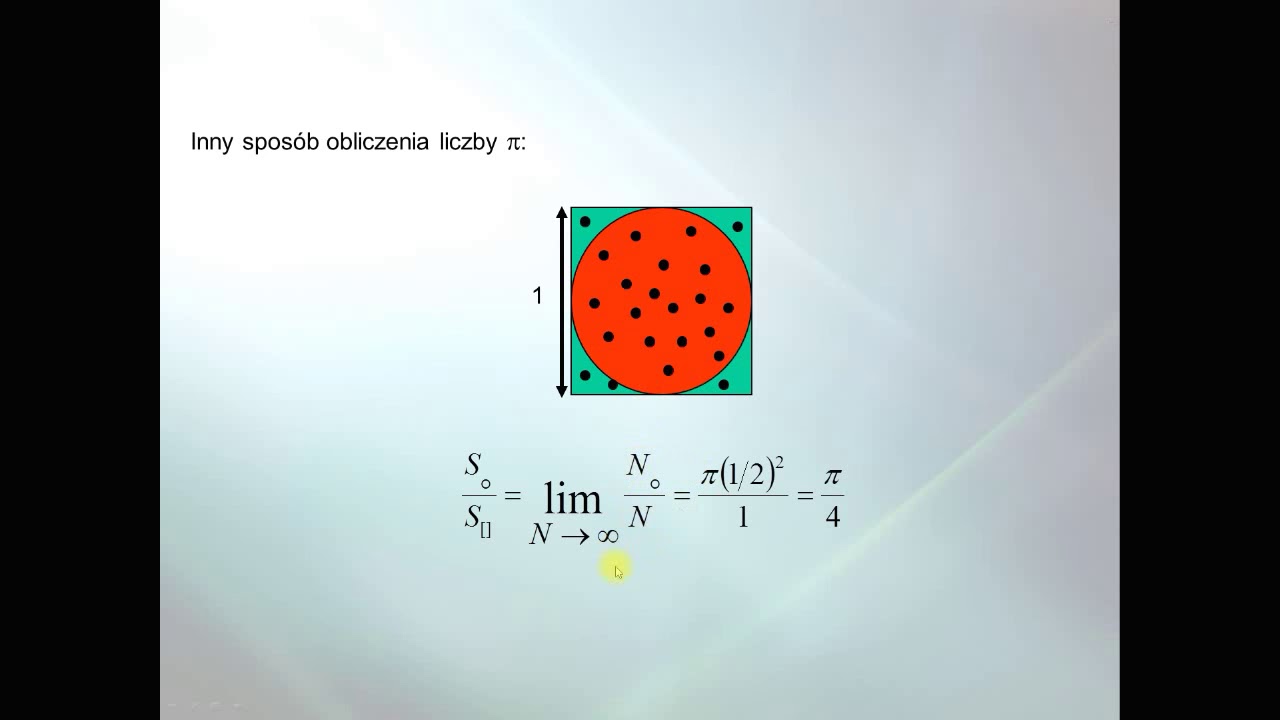 Metody numeryczne. Wykład nr 11: Metody Monte Carlo