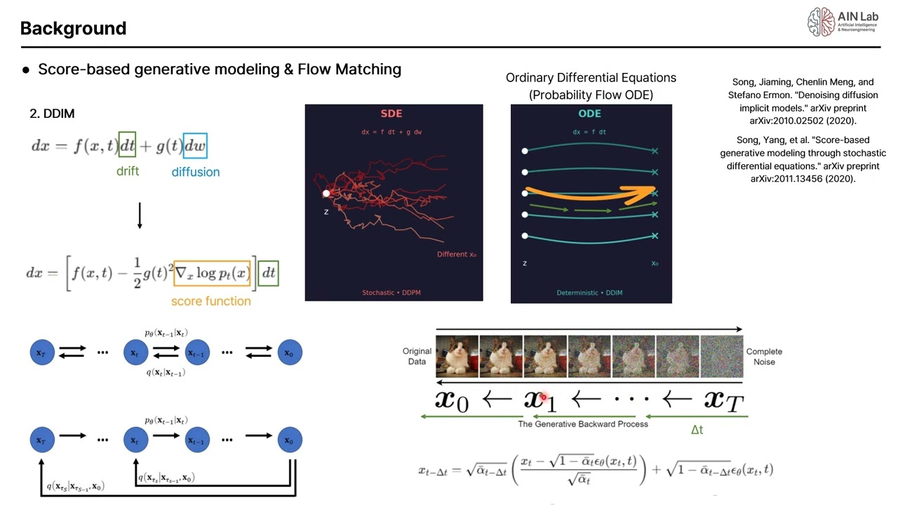[저널미팅] π0: A Vision-Language-Action Flow Model for General Robot Control