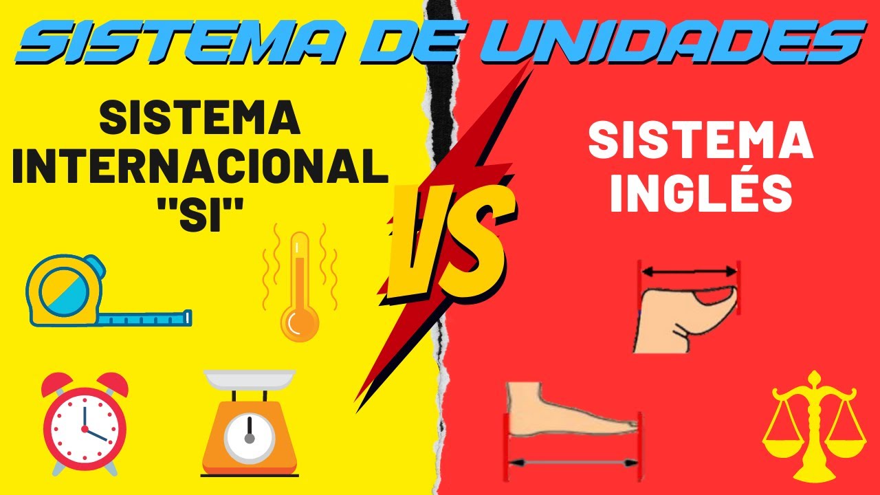 ✅ SISTEMA INTERNACIONAL DE UNIDADES (SI) vs SISTEMA INGLÉS DE UNIDADES 📏