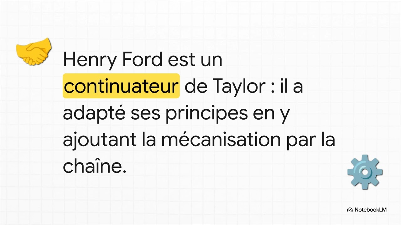 Du taylorisme au fordisme