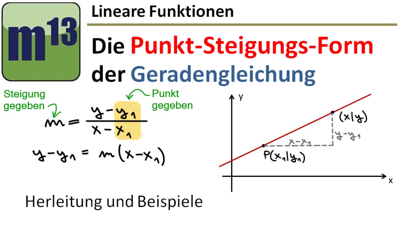 Die Punkt-Steigungsform der Geradengleichung (Herleitung und Beispiele)