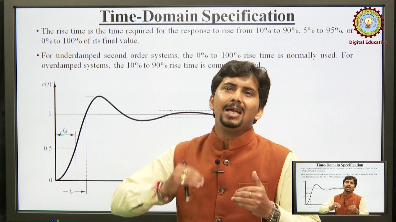 Time Response Specifications By Mr. Amit Sharma | AKTU Digital Education