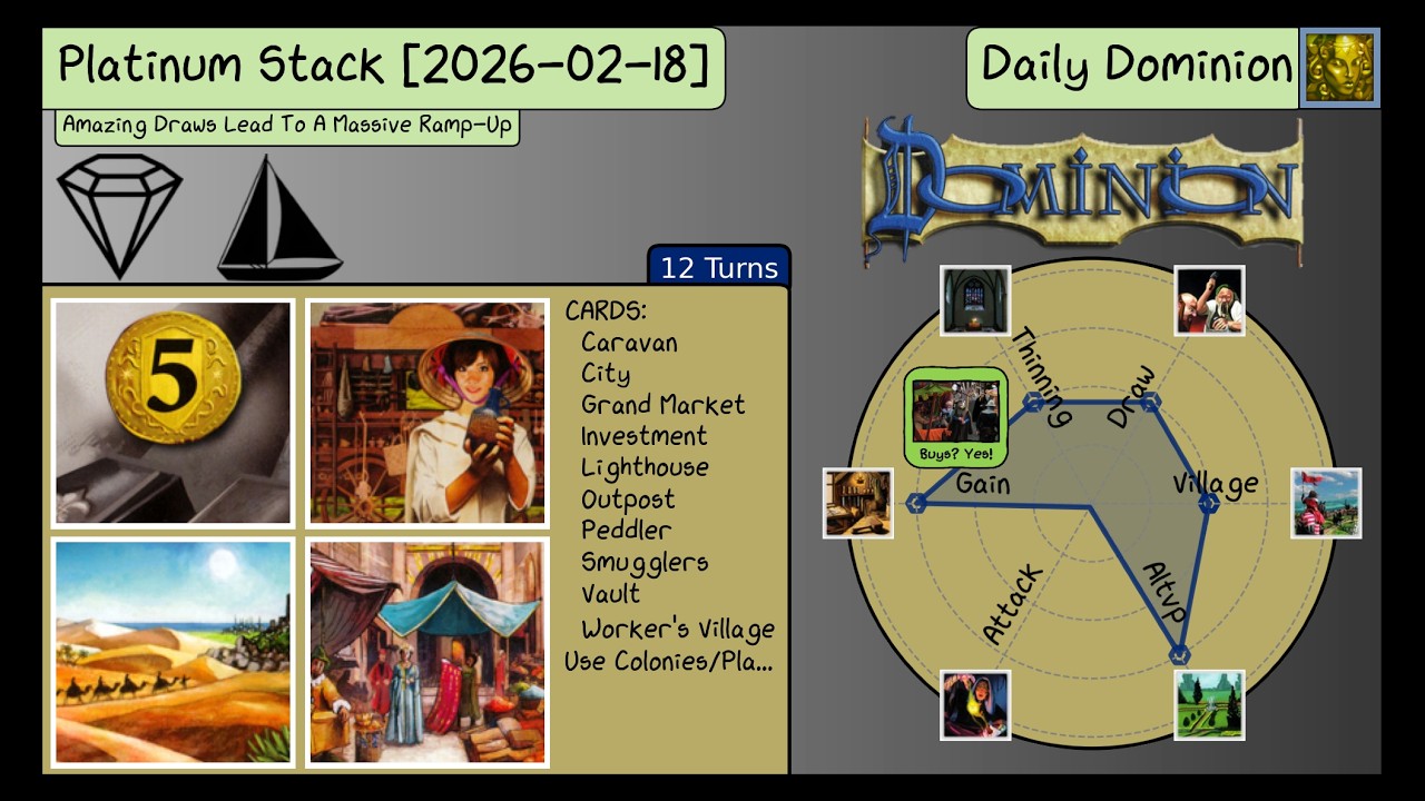 Daily Dominion 2026-02-18 - Platinum Stack