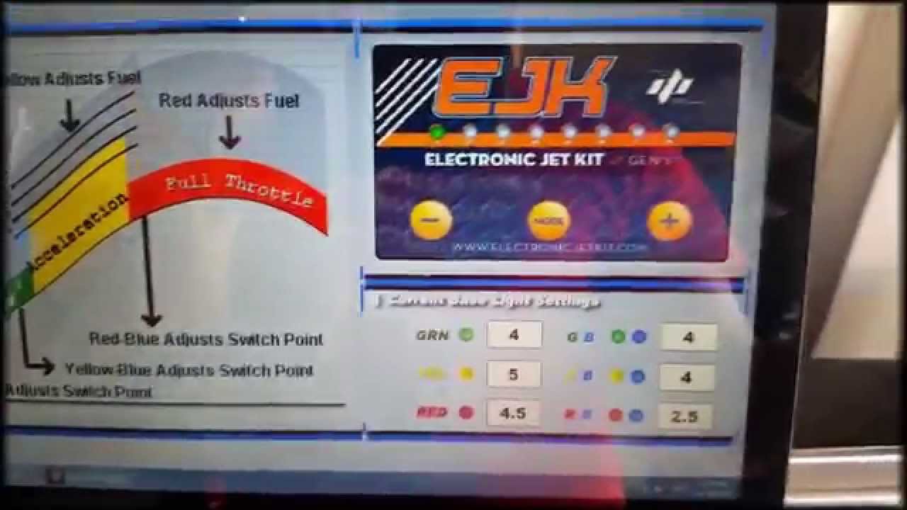 Kawasaki W800 EJK install and overview