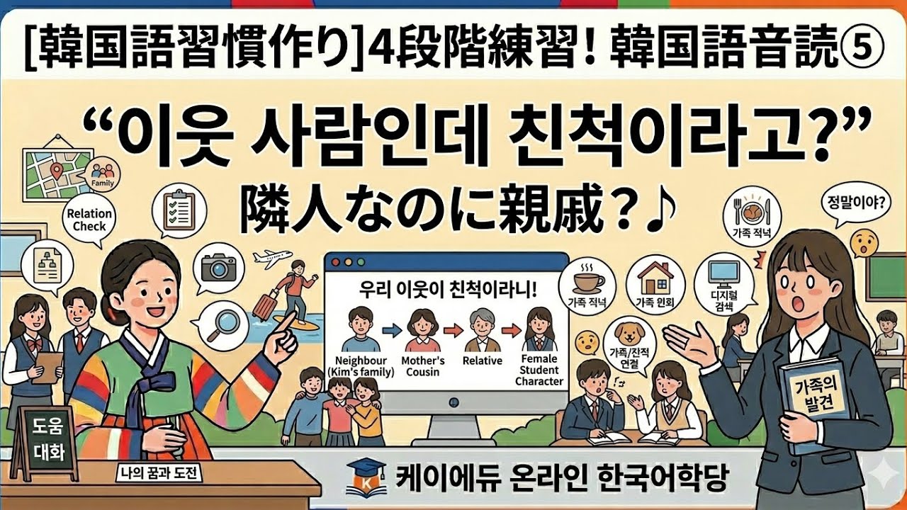 毎日する韓国語音読❺「隣人なのに親戚？」