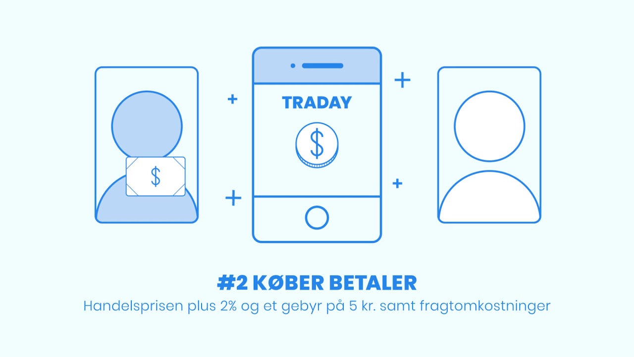 Traday betalings explainer