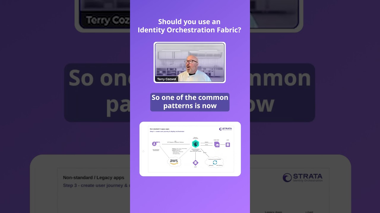 Should you use an Identity Orchestration Fabric? 