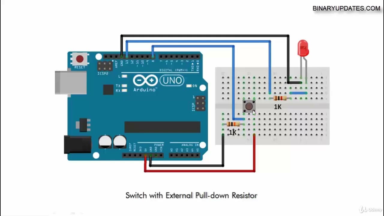 4   Digital Input to Add Switches