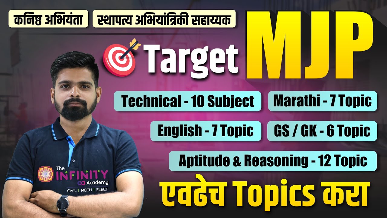 MJP Exam 2025 | Syllabus decoding | Important topics of each subject | MJP JE CEA