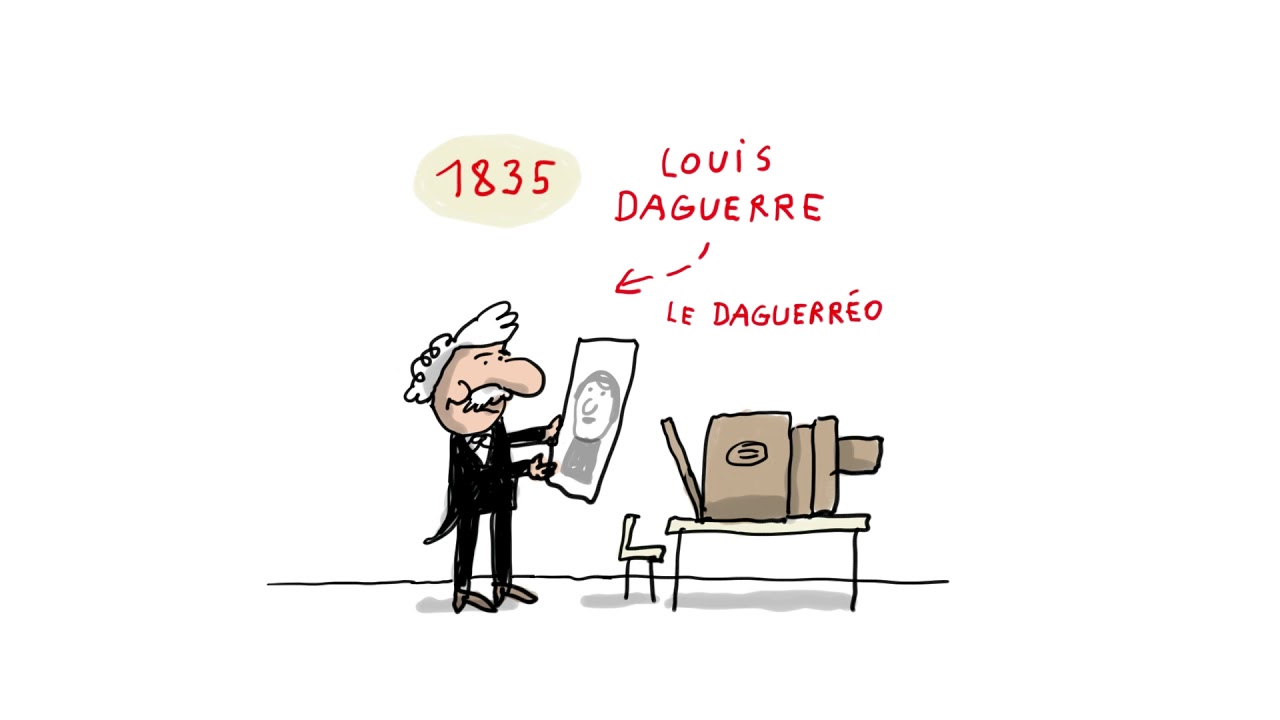 Qui a inventé la photo ? (EP. 746) - 1 jour, 1 question