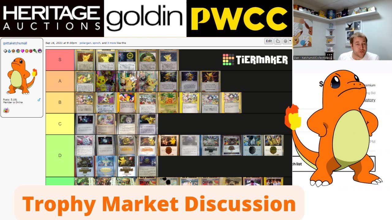 Pokemon Trophy Market Talk - My Thoughts and Plans
