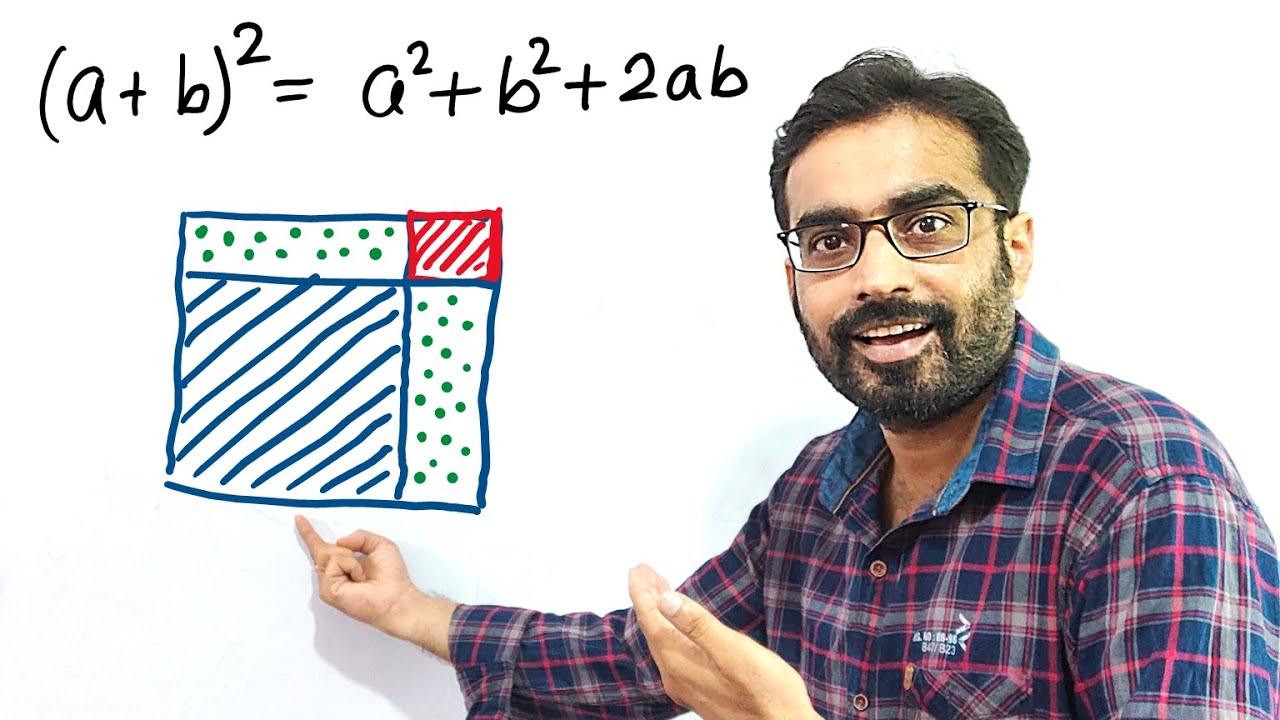 How to visualize (a+b)²  ||  in Hindi