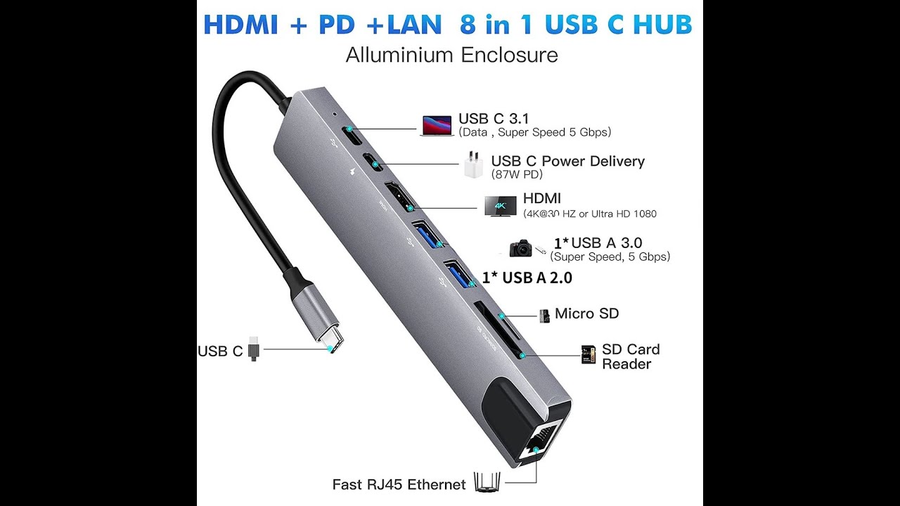 Hub Adaptador Dockstation 5 Em 1 USB Tipo C Multiportas Saidas RJ45 HDMI Ethernet USB 3 0