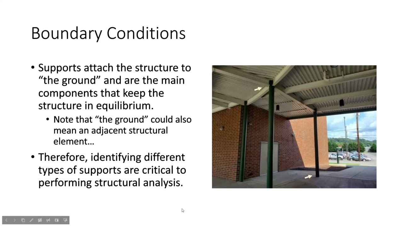 CE 312 Lecture 02: Classification of Structures (2022.08.24)