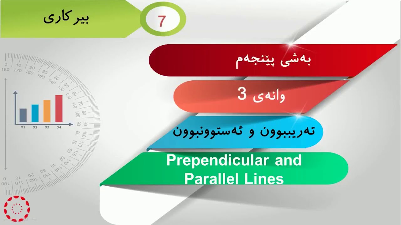 پۆلی 7 بیرکاری وانەی(5-3) تەریببوون و ئەستوونبوون