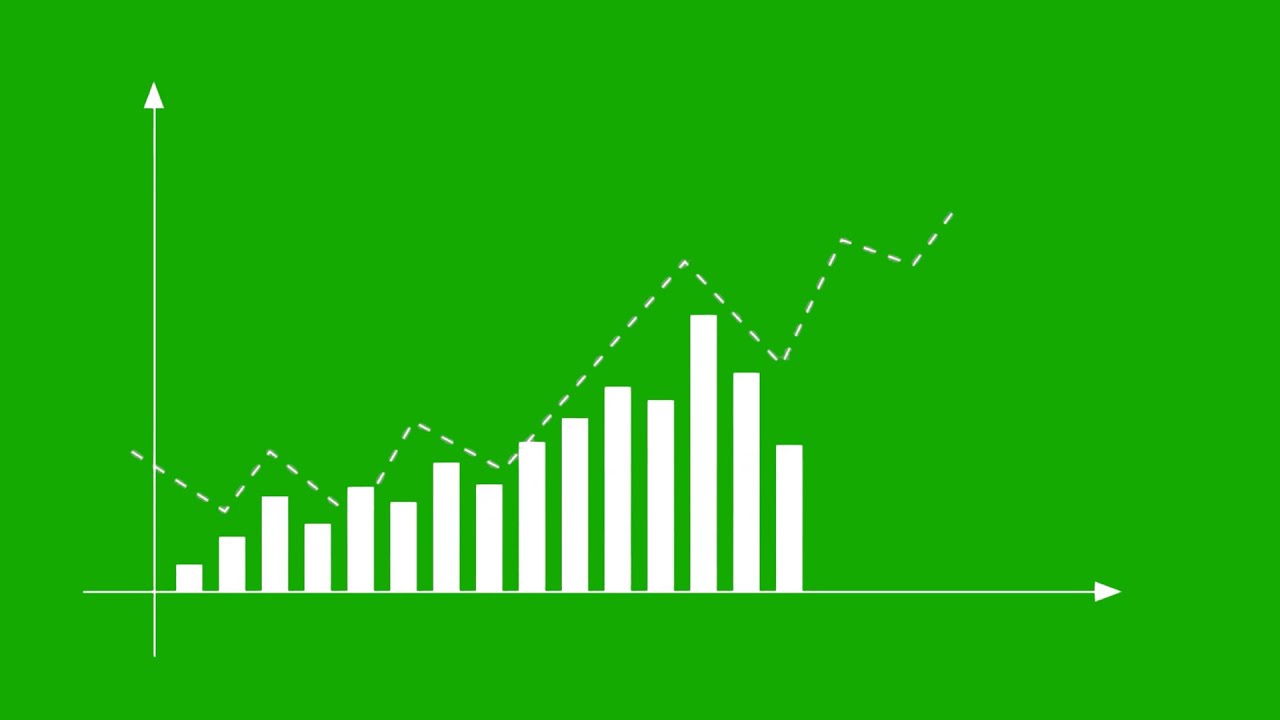 Growth Bar Rising Graph Animation &ndash;Stock Market Financial Graph on Green Screen Copyright Free