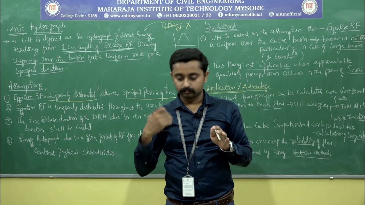 Unit Hydrograph, Assumptions, Limitations, Applications and its Derivation/ 17CV73/ 7 Sem/ M-3/S-4