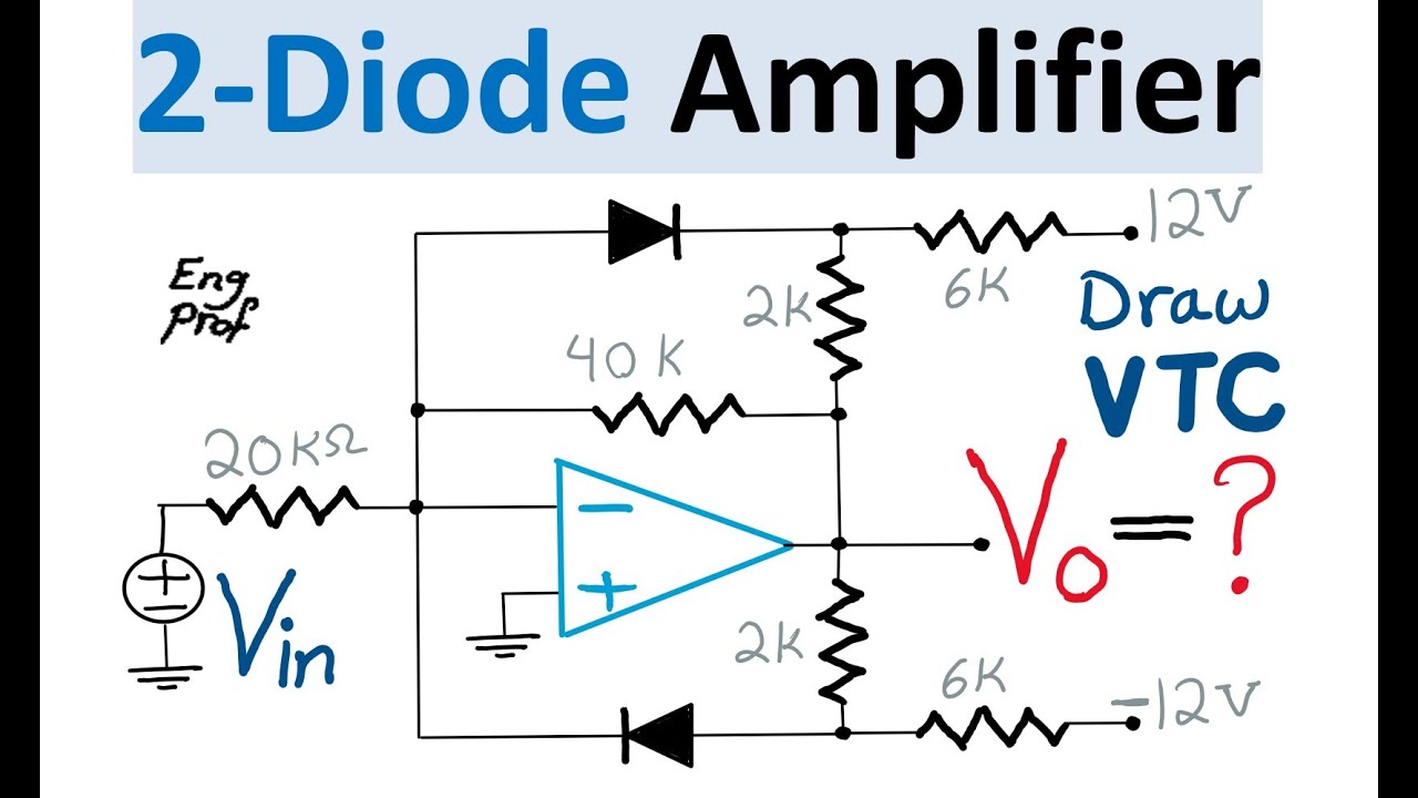 2-Diode Op Amp Circuit: How does this circuit work?