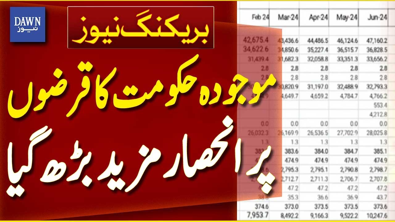 Government Debt Dependency | Rising Borrowing Trend | Pakistan Economy Update | Dawn News