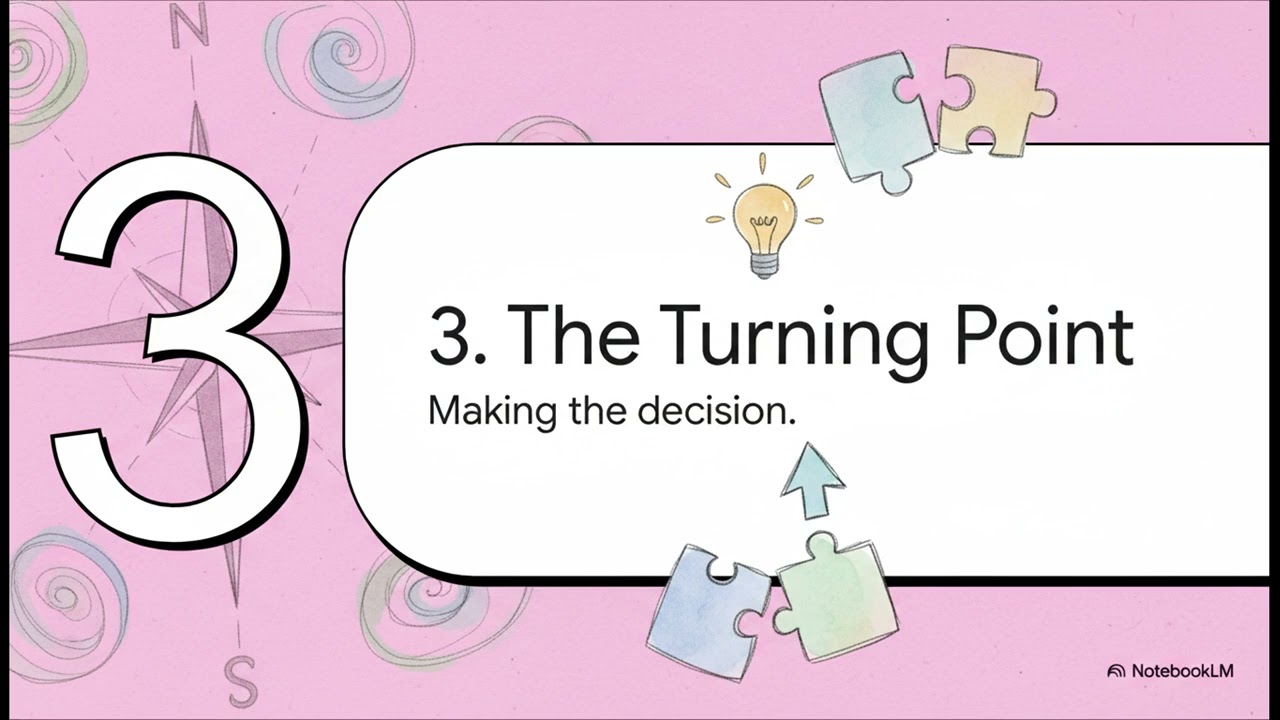 The Courage to Choose Growth