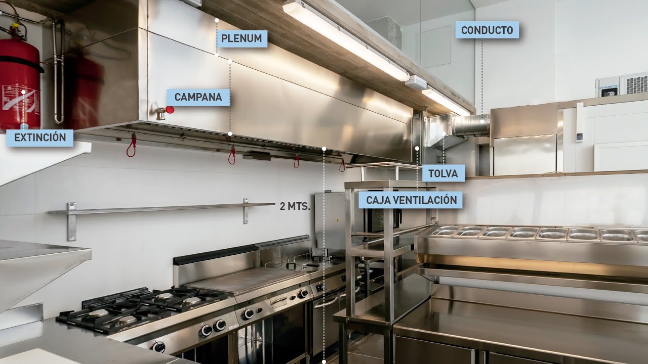 Proyecto de Extracción de humos en Restaurante