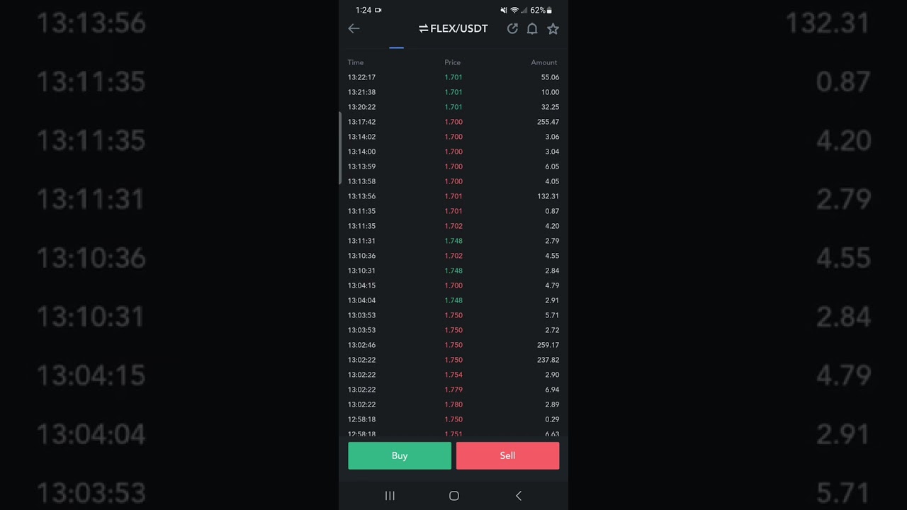 New Coin (Crypto) FLEX Coin (FLEX) has been listed On MEXC