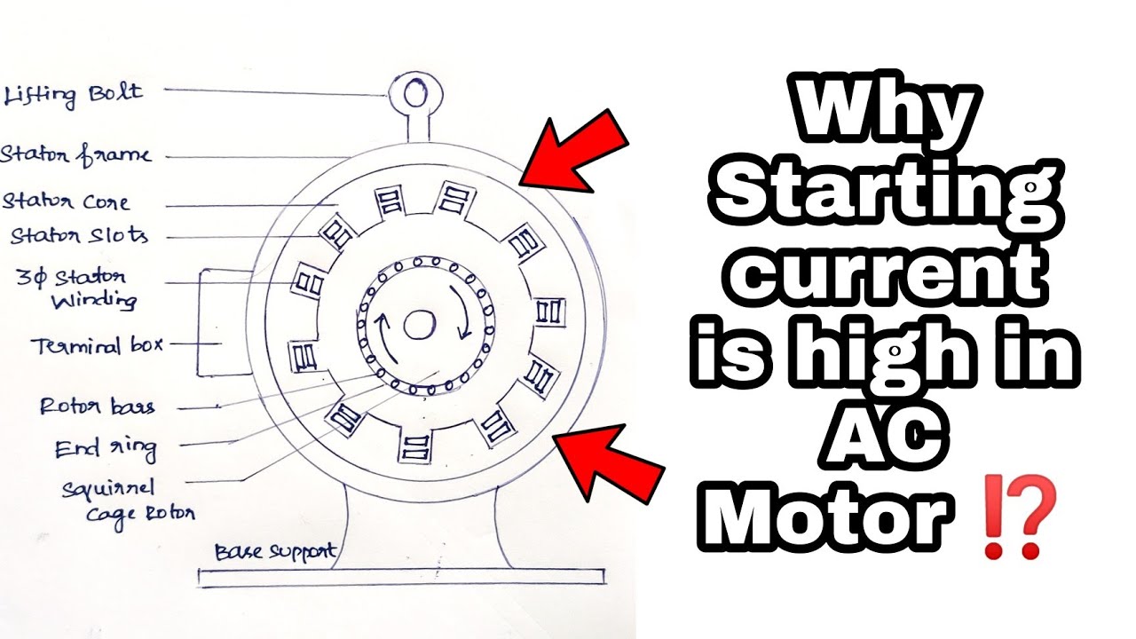 AC Motor starting current is high How❓🌡️😱 | Tamil