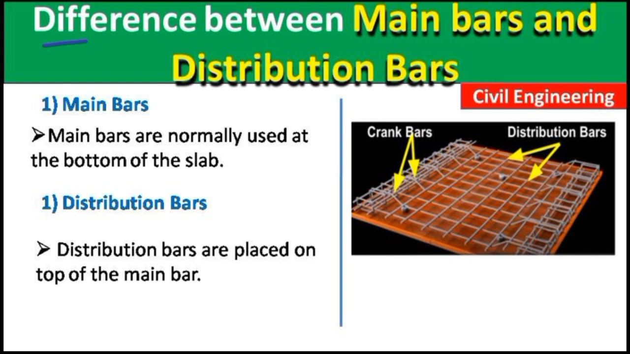 Difference between main bars and distribution bars | Where they are used?